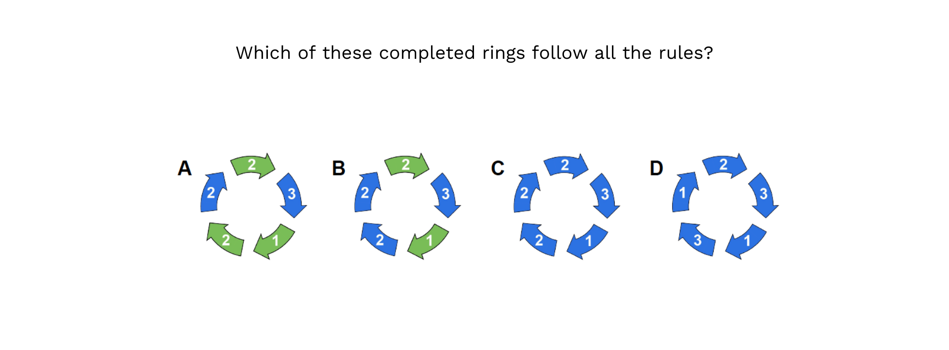 Which of these completed rings follow all the rules?
