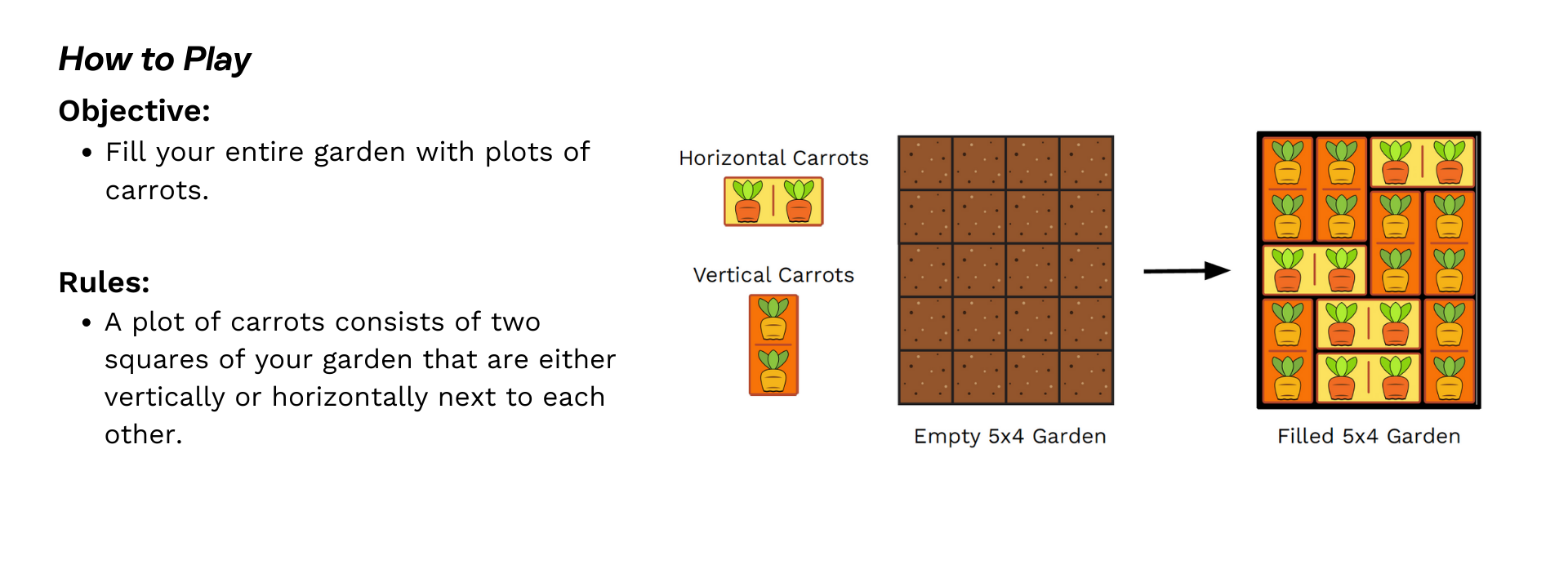 Objective: Fill your entire garden with plots of carrots.