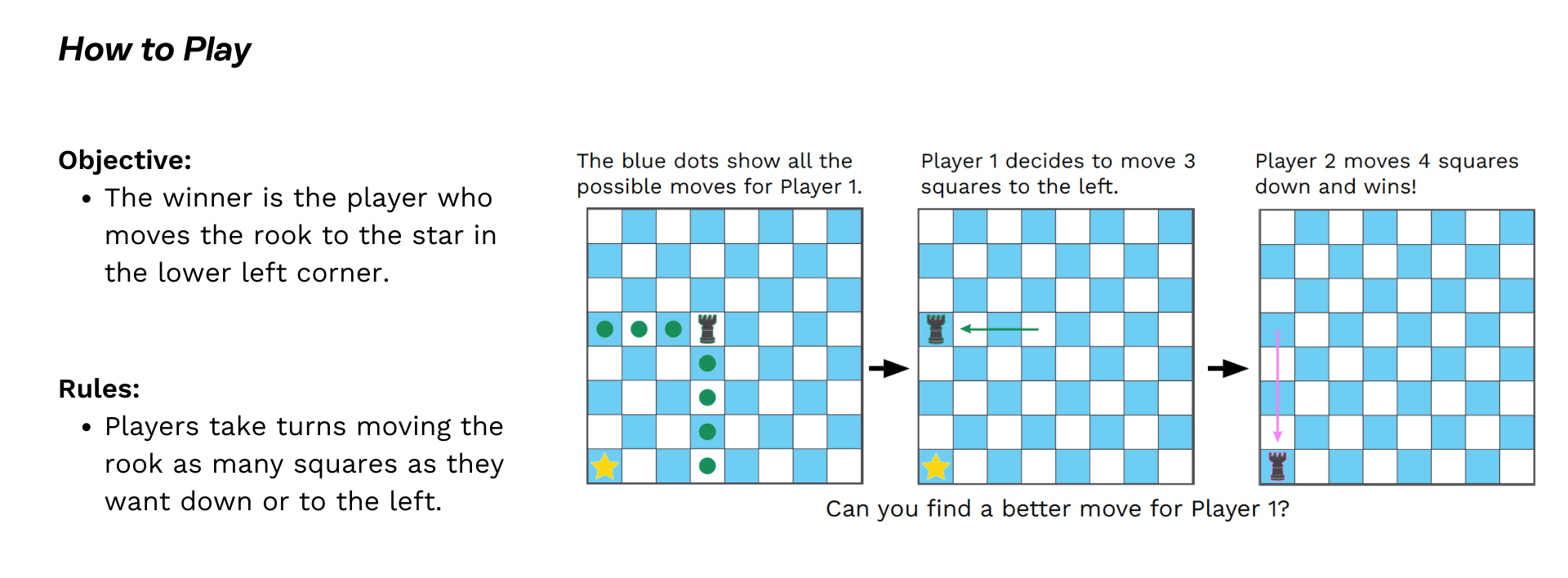 Objective: The winner is the player who moves the rook to the star in the lower left corner.